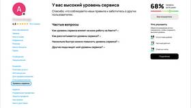 Чем полезен сервис Авито в Остин