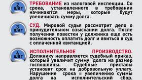 Что будет, если заплатить налоги позже установленного срока в Остин