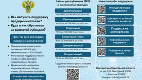 Что делать продавцу при обвинении в недостаче в Остин