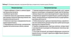 Что такое нерегулярные расходы в Остин