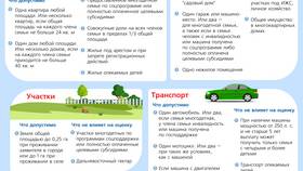Что включает доход семьи: полный перечень в Остин