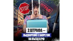 Что является запретом: понятие и виды ограничений в Остин