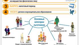 Что значит обособленное имущество в Остин