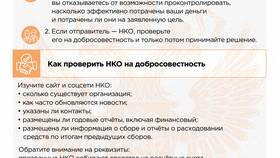 Как эффективно рассказать об акции в Остин