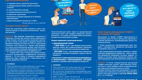 Как исправить декларацию 3-НДФЛ в Остин