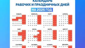 Как оплачивают праздничные выходные