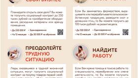 Как открыть магазин Эльдорадо: франчайзинг и требования в Остин