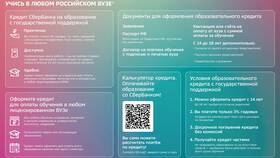 Как получить образовательный кредит: полное руководство в Остин