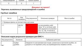 Как получить выписку из ЕФС-1: подробное руководство в Остин
