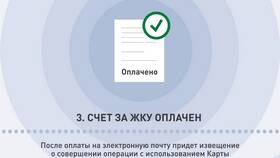 Как посмотреть квитанцию в ГИС ЖКХ в Остин