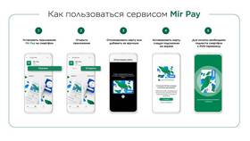 Как привязать карту в приложении Метро в Остин