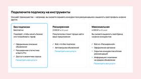 Как продать бизнес на Авито в Остин
