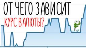 Как работает калькулятор валют в Остин
