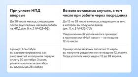 Как рассчитать налог самозанятого в Остин