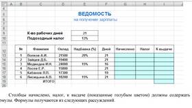 Как рассчитать заработную плату рабочим в Остин