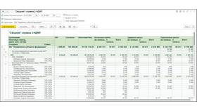 Код 2300 в справке 2-НДФЛ: значение и применение в Остин