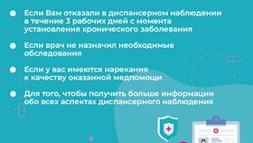 Почему кардиологи отправляют пациентов на дополнительные обследования