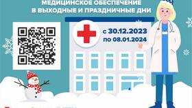 Причины неработоспособности QR-кодов в Остин
