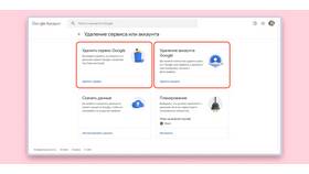 Пропал аккаунт Google: что делать в Остин