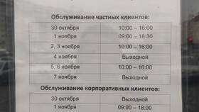 Режим работы Сбербанка в Остин