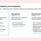 Как продать бизнес на Авито